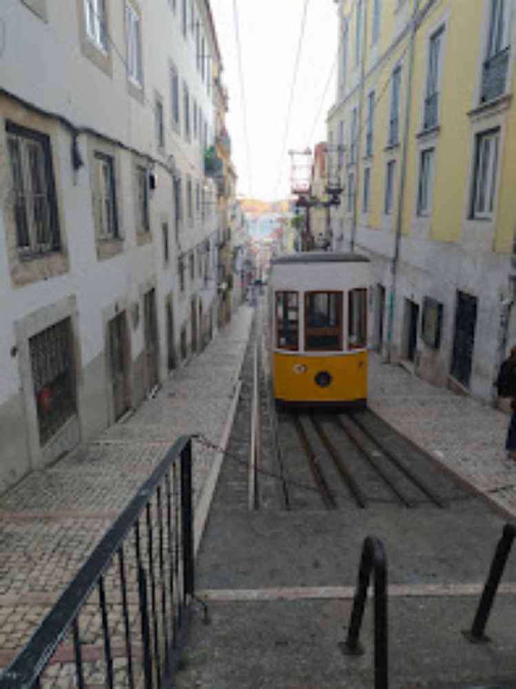 Lisboa, Elevador da Bica