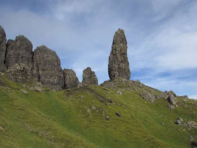 Isle of Skye, The Storr