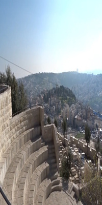 Jerusalem, Mount of Olives